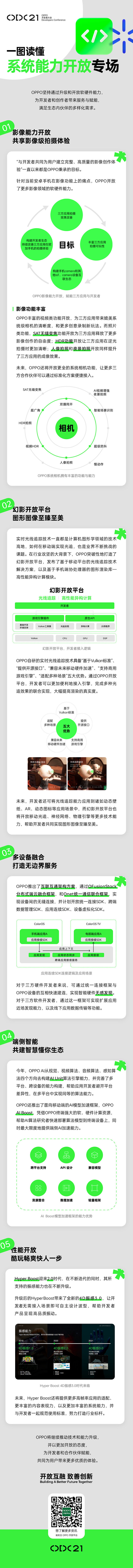 @OPPO开放平台 的个人主页 - 微博