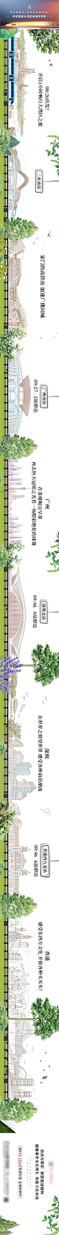 地产价值点长图海报-源文件
