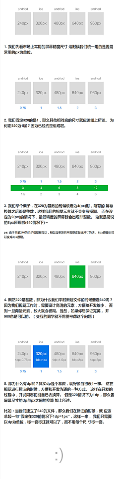 ⑤維界采集到手机端