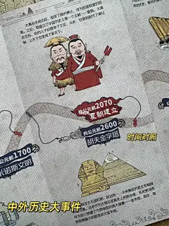 混知出品·漫画中外历史对照