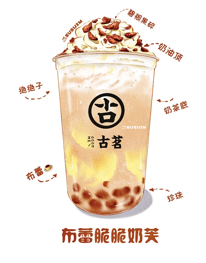 古茗奶茶超强手绘合集 -Susuim-花瓣网