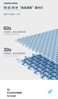 娜刻86采集到床上四件套