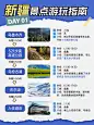新疆旅游攻略游玩指南图框排版小红书配图aigc