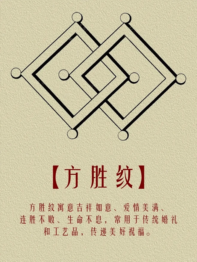 中华传统纹样—方胜纹 方胜纹是中国汉族传统的寓意纹样。 它由两个菱形压角相叠，组成的一种独具特色的纹样。“胜”原是古代妇女的一种饰物，方胜则 ...