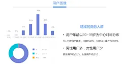 递名片宋敏杰：名片类小程序的最大价值是数据和社交【铅笔道小程序大会-企查查