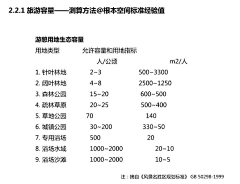 Synge952采集到指标计算类