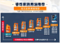 repsol睿烁 威爽雷神摩托车机油RACING赛道级通用全合成10W-50 SN-tmall.com天猫