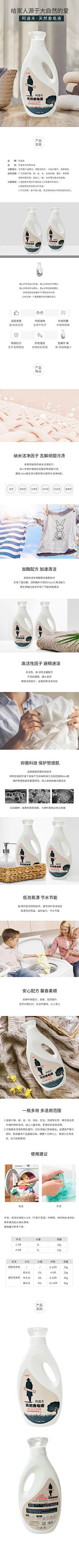 A0谭明钦采集到详情页_日化品