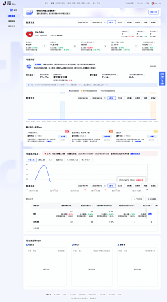 老刘氓11采集到web-数据分析