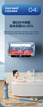 【海尔EC6001-PE5U1】海尔（Haier）60升家用3.3KW速热热水器电热水器60升智慧定制洗澡镁棒免更换EC6001-PE5U1【以旧换新】【行情 报价 价格 评测】-京东