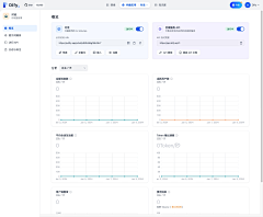 6dHvedJR采集到【WEB】Dify