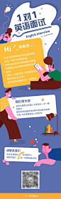 英语面试长图海报