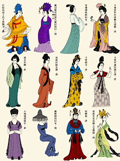 xiaolili54采集到角色设计三视图