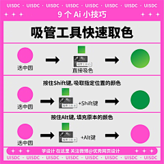 五哥也来注册采集到J-教程收集