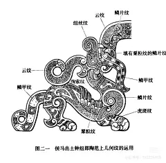 陶范，青铜器铸造的关键 - 小红书