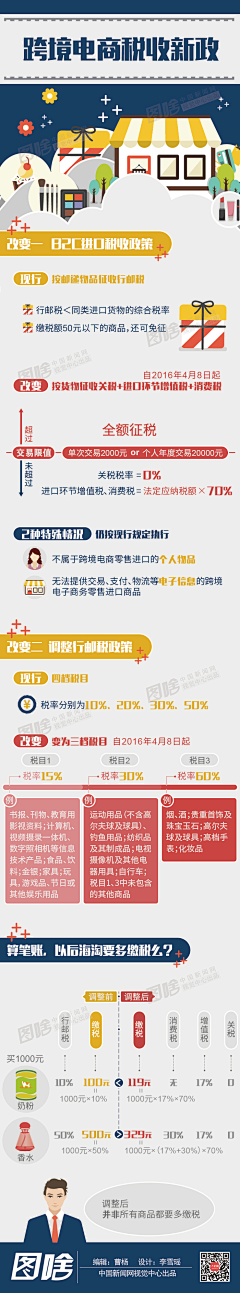 鄭苑鯨VENKI采集到whalevvv