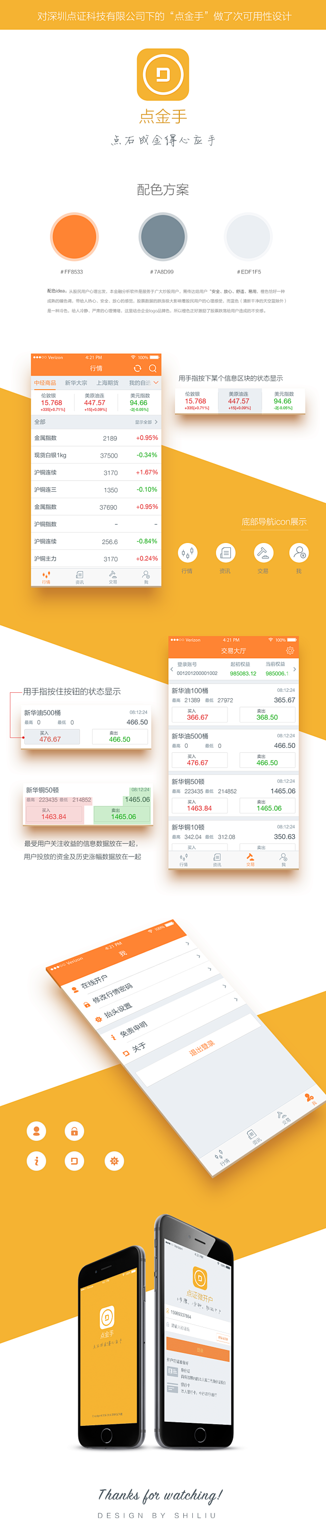 股票金融分析软件app ui界面设计