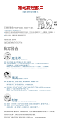 我方回合-设计师之游戏职业
