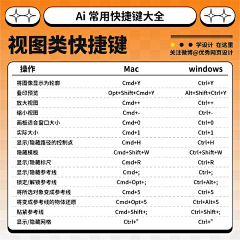 MingHF采集到教程