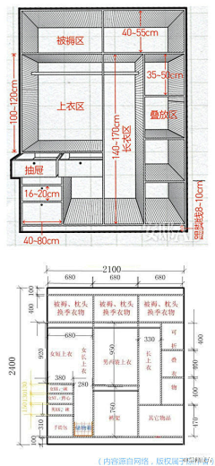 Jade0503采集到工装