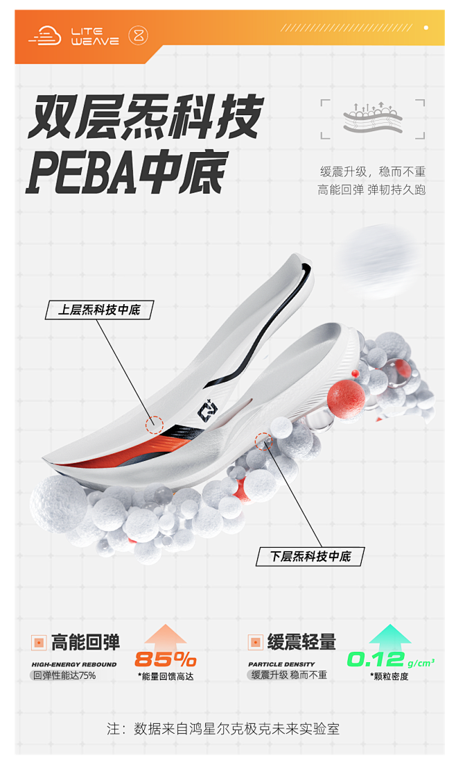竞速跑鞋专辑页