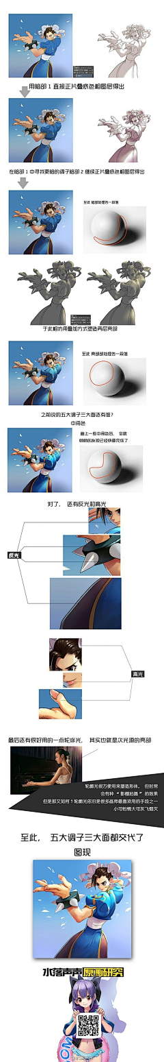 王水不是水采集到过程
