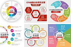 品牌设计部2采集到效果教育—K12教育