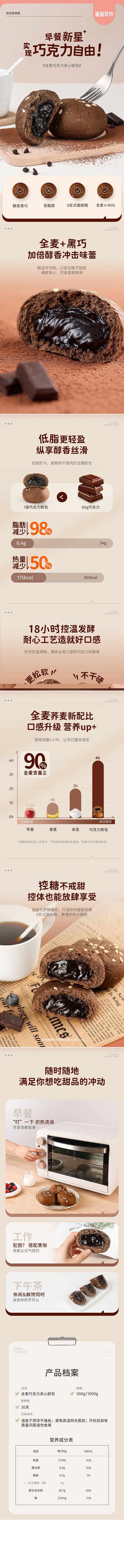 面包2