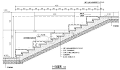 Jjjjlll采集到庭院