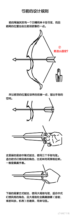 煮母鸡采集到弓