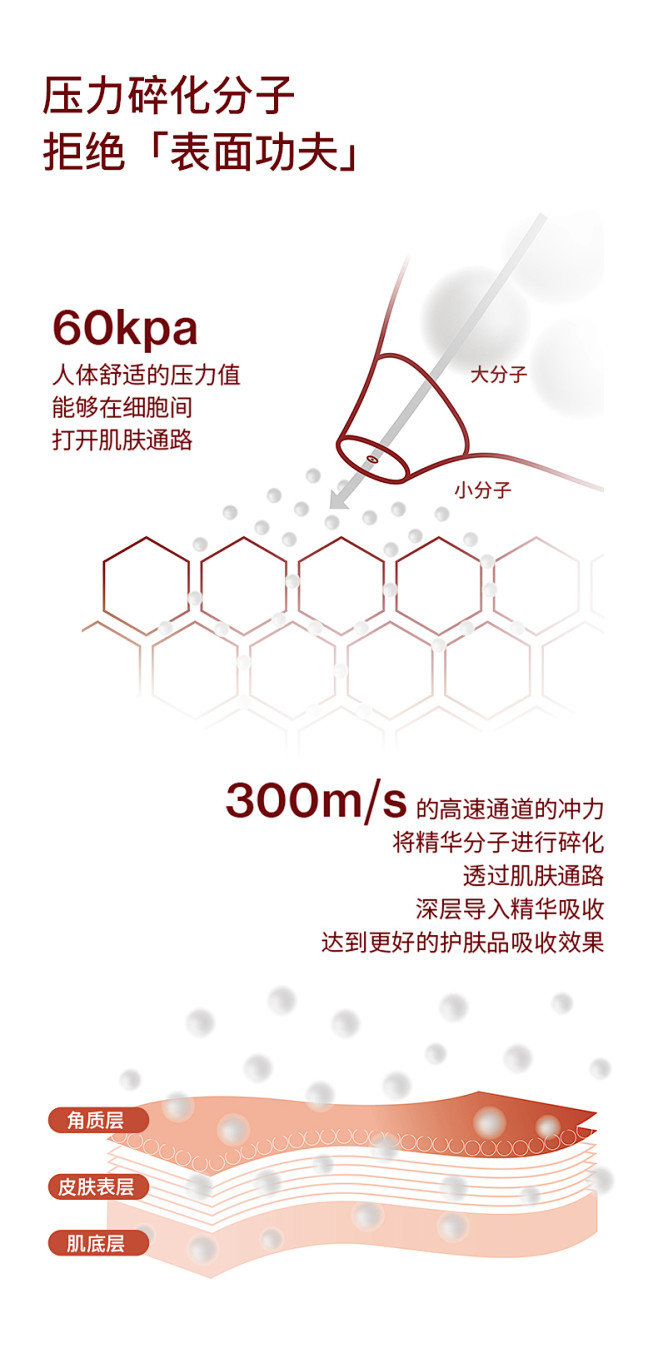 biolab听研注氧仪家用抗糖精华手持纳...