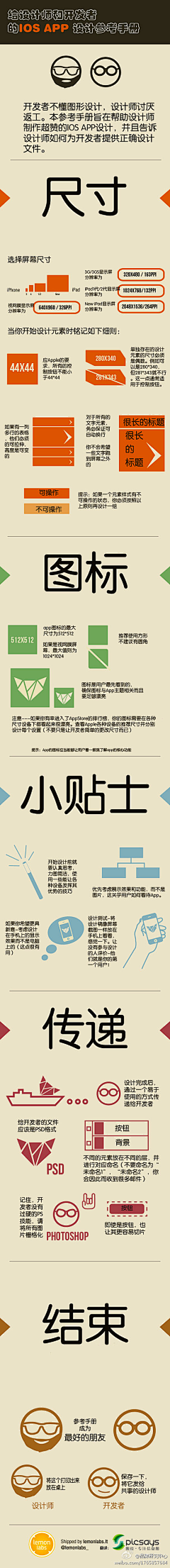 微信niko2014app采集到ui phone