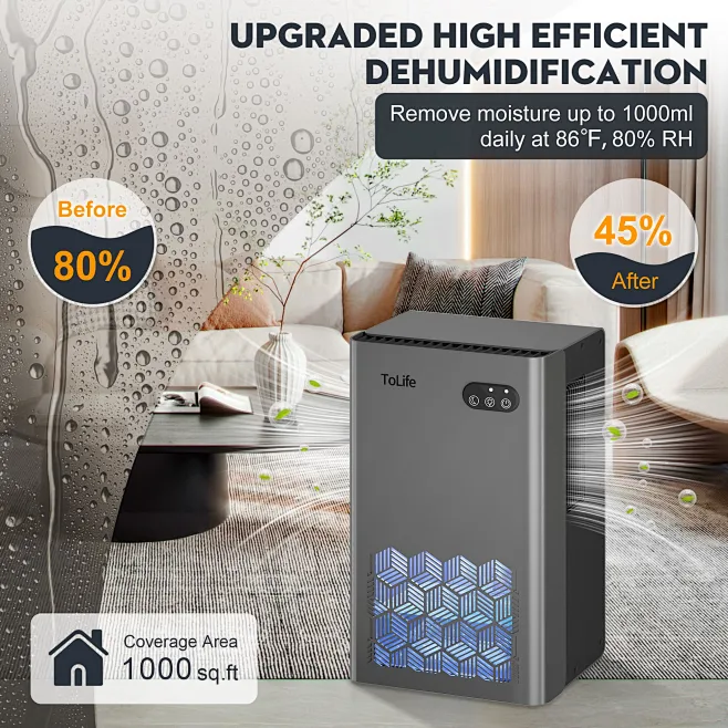 Gocheer Dehumidifier For Bathroom Bedroom – 450ml/Day, Auto Shut-Off, 7-Color LED Light, 2 Modes, Quiet Sleep Mode, For Basement, Closet, Garage, RV