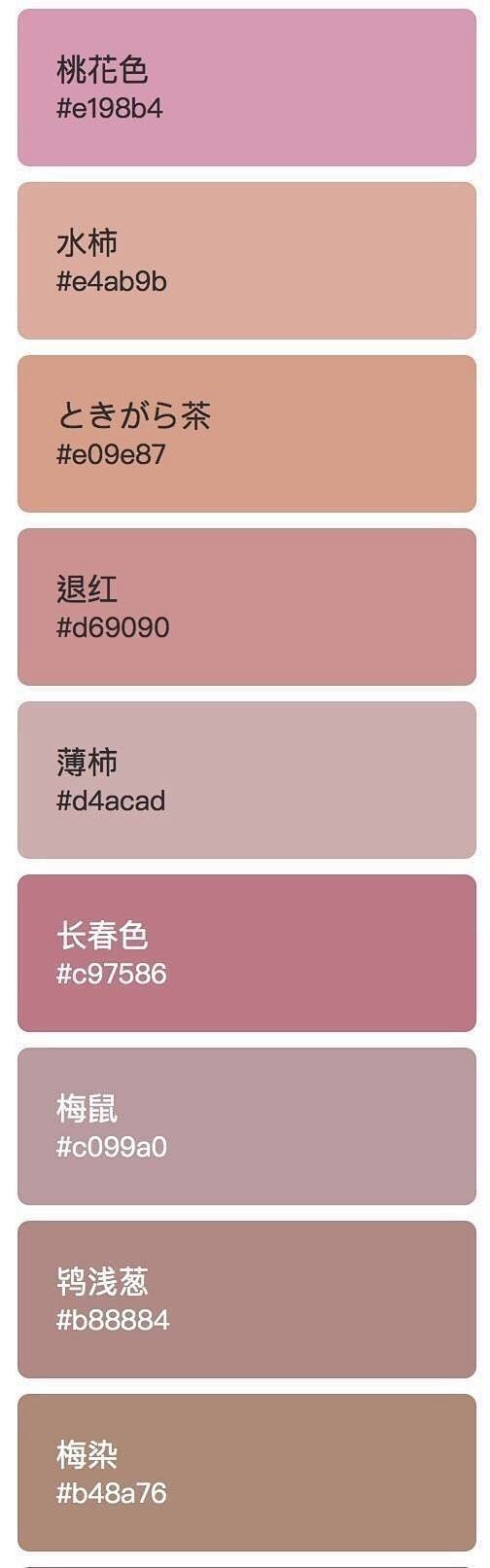我的赞 - 微博