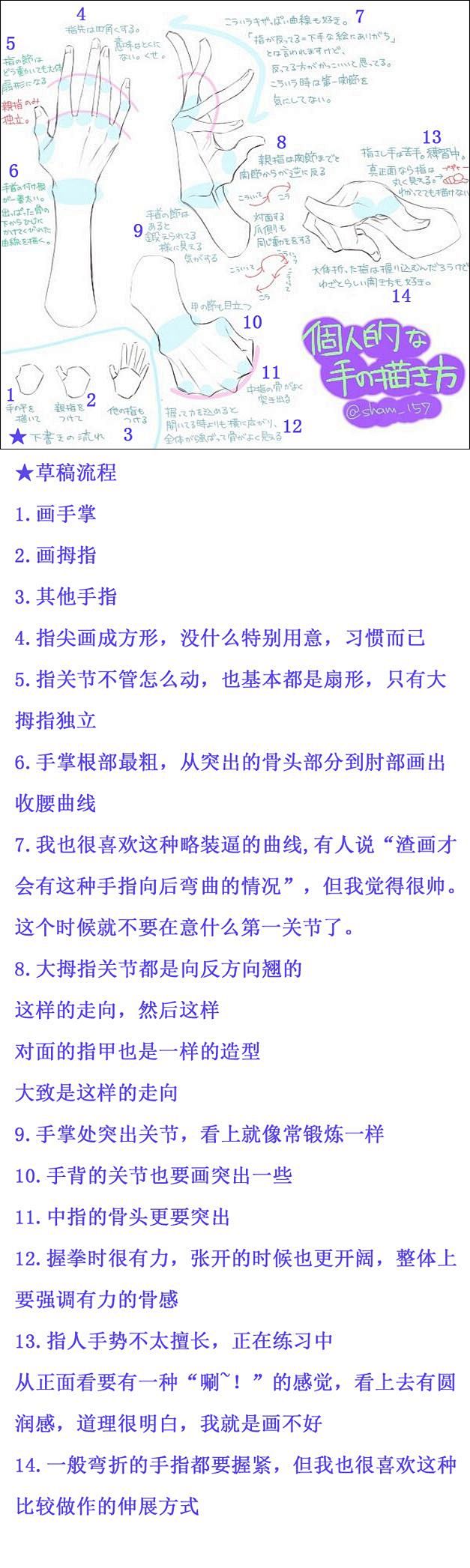 让“画手难”大魔王退散的办法 - 优动漫...