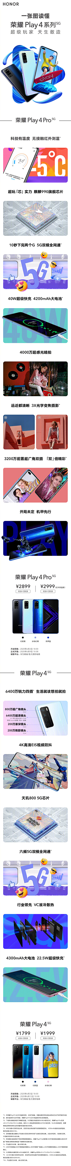 liweihoho采集到促销