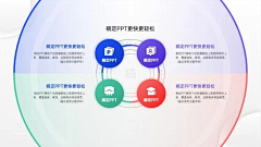 Yz0CvKI4采集到架构图图表
