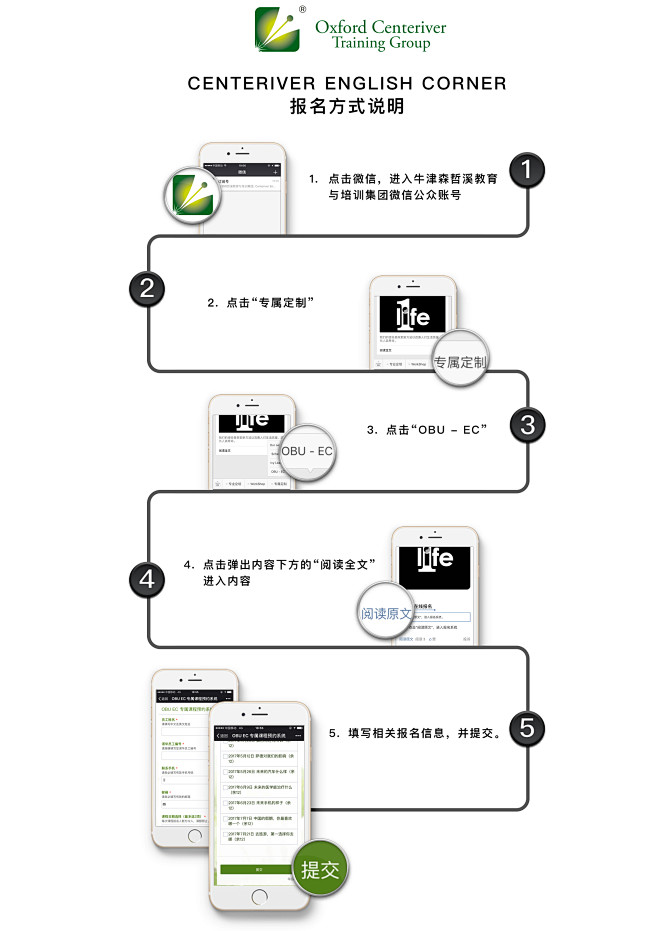流程图