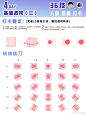 @大木画画 的个人主页 - 微博