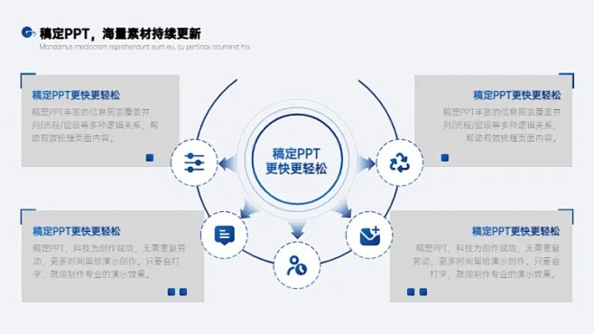 发散汇聚关系4项PPT图文页