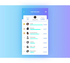 凌空PeaR采集到APP——排行榜