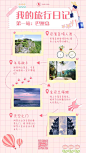 可爱旅游日记出行攻略宣传手机长图海报