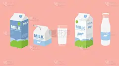 牛奶图标设置。套用奶箱、奶瓶及奶杯的可编辑图解
