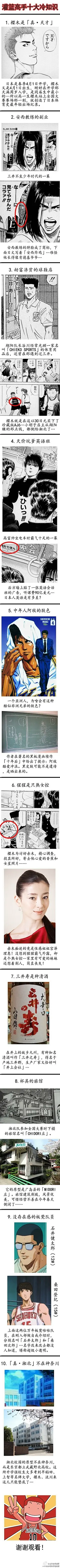 三井寿-公共主页