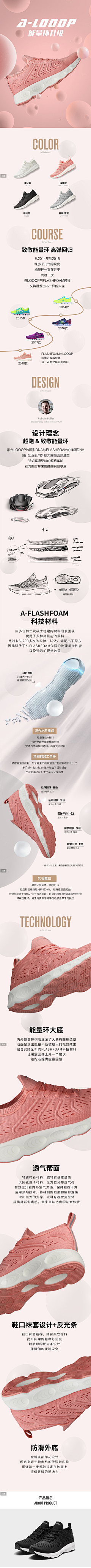艺术叛徒达采集到车图