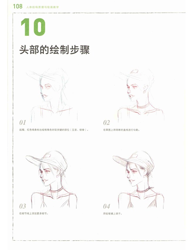 人体结构原理与绘画教学_108