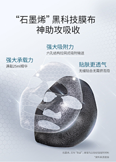 waDiu采集到面膜