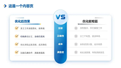 碰碰特采集到对比页