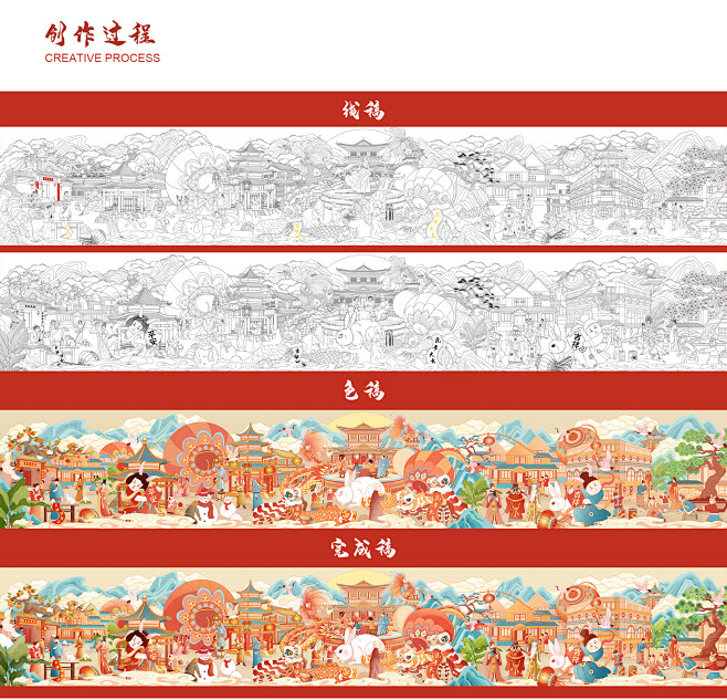 2023兔年春节国潮插画长卷-古田路9号...
