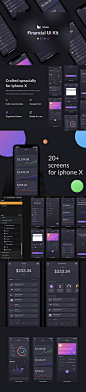 深色酷炫金融数据相关的APP UI KITS模板